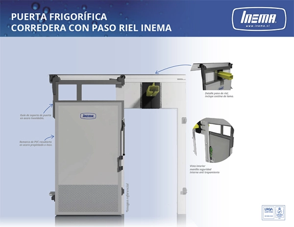 Puerta Frigorífica Corredera con Paso Riel